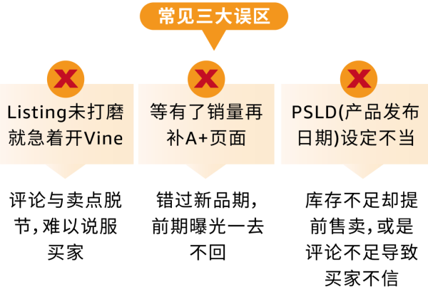 新品上线前即拥有30条真实评论？！亚马逊Vine预先发布功能升级+全流程解析！